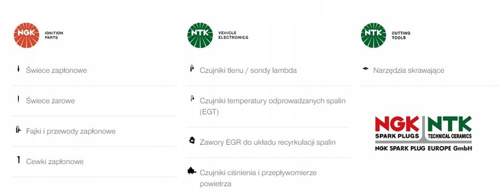 LIQUI MOLY DO PŁUKANIA PRZEKŁADNI MANUAL. 0,15L