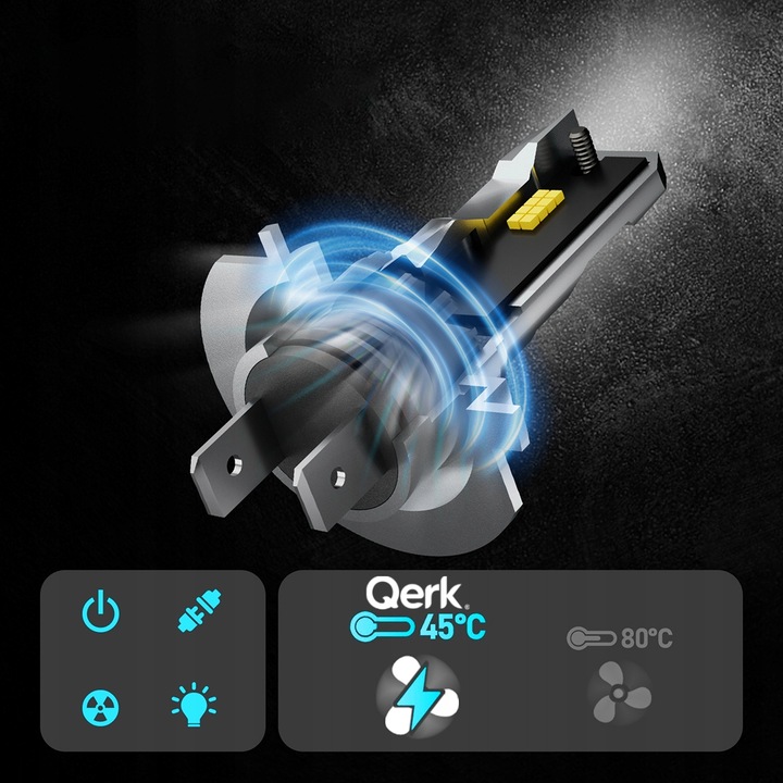 ŻARÓWKI LED H7 QERK 1 DO 1 WIĘCEJ ŚWIATŁA CAN RETROFIT IDEALNIE DOPASOWANE