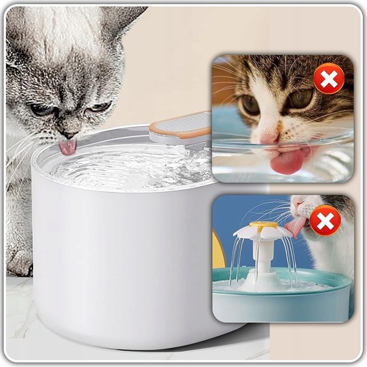 Poidełko Automatyczne Fontanna Wodna dla Kota Psa Filtr Czyszczący CICHA