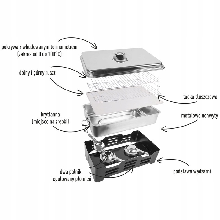 Wędzarnia Balkonowa ZESTAW Stalowa Do Ryb Serów Wędlin Zrębki Paliwo
