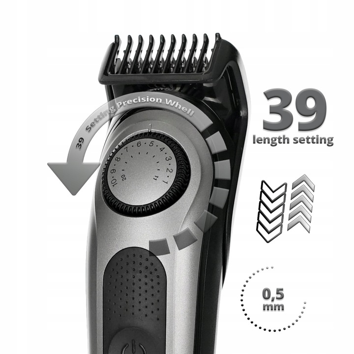 Braun Series 7 : Maszynka do Włosów, Trymer, Golarka – Wszystko w Jednym HQ