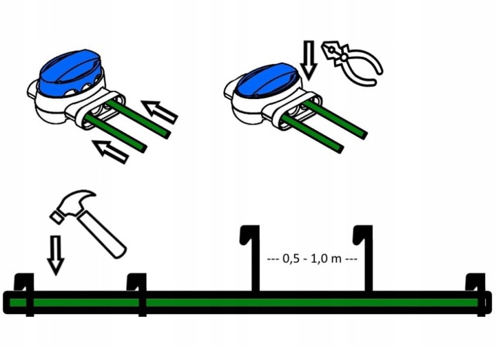 Przewód kabel ograniczający do kosiarki robota 150 metrów wzmocniony 2.7 mm
