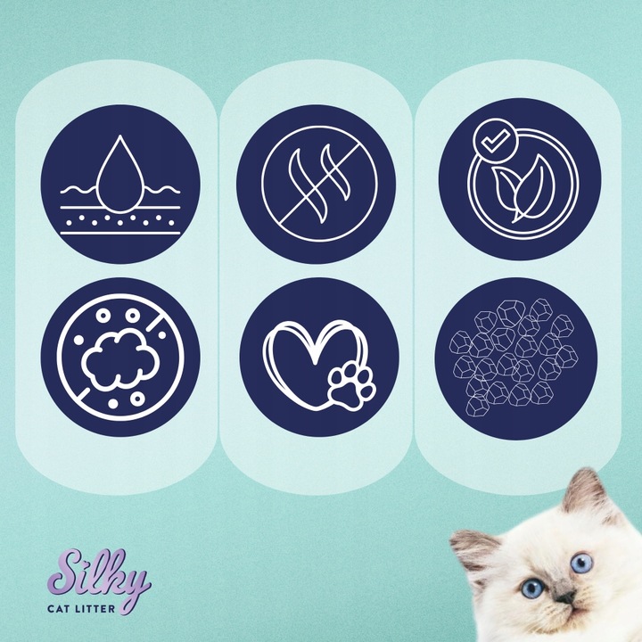 MICRO drobny Żwirek silikonowy dla kota SILKY 30,4L ZESTAW 8x3,8l