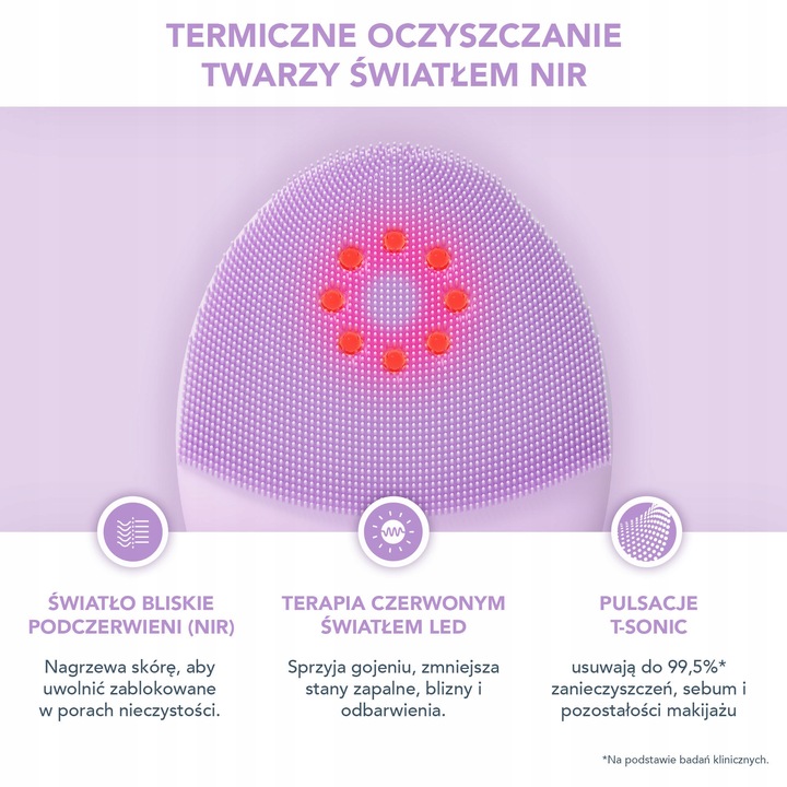 LUNA 4 plus ze światłem LED i mikroprądem