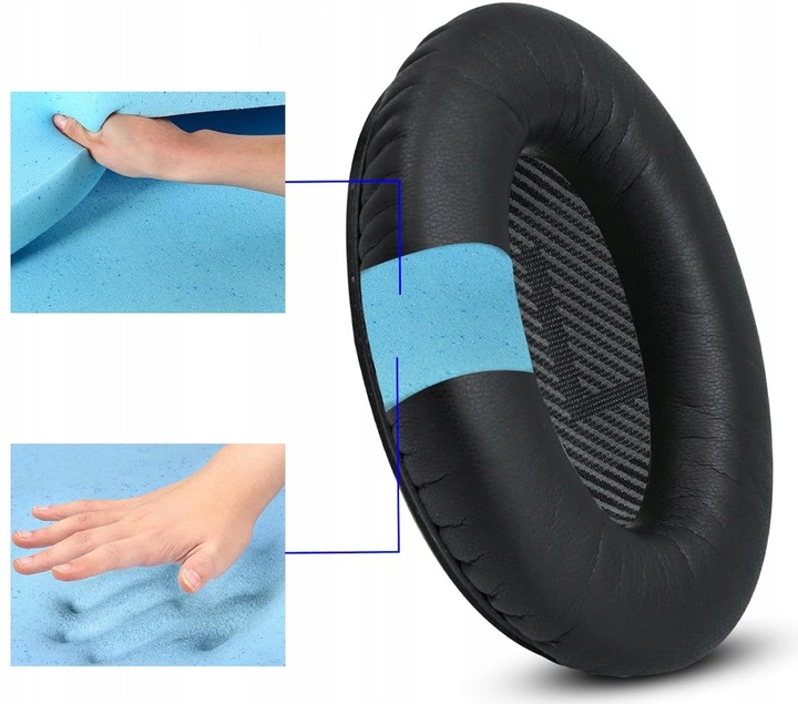 NAUSZNIKI PADY GĄBKI PODUSZKI DO BOSE QC45 QC35 I II QC25 QC15 QC2 AE2 TESA