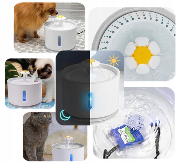 FONTANNA POIDEŁKO POIDŁO AUTOMATYCZNE MISKA WODNA ZWIERZĄT PSA KOTA 2.4L