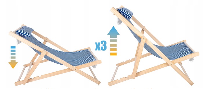 Leżak L66L drewno błękity i granat