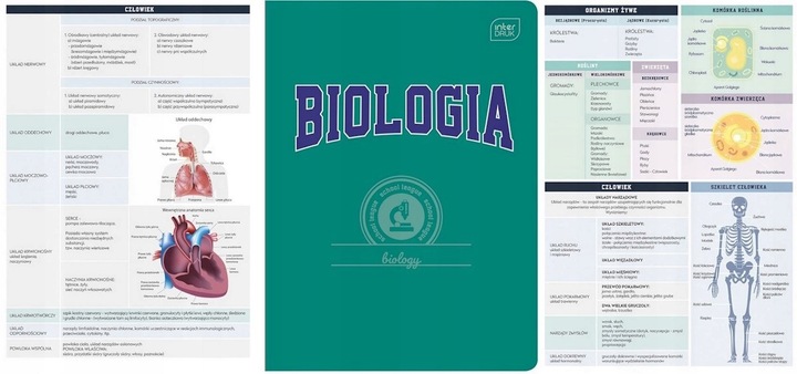 KOMPLET ZESZYTÓW SZKOLNYCH PRZEDMIOTOWYCH ZE ŚCIĄGĄ A5 60K