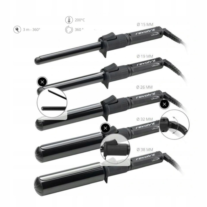 ULTRON Lokówka Obrotowa Revolv'it 26mm