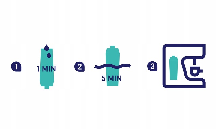 AquaFloow: Odkamieniacz do ekspresu 1l + 5x filtr wody do ekspresu Delonghi