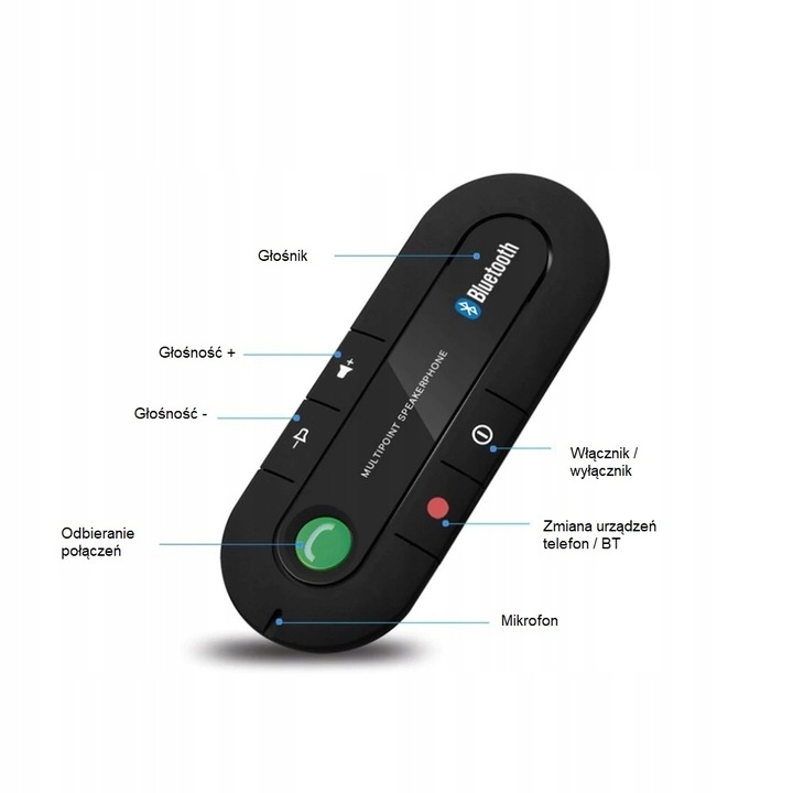 ZESTAW GŁOŚNOMÓWIĄCY SAMOCHODOWY DO AUTA BLUETOOTH 4.1 BEZPRZEWODOWY EDR