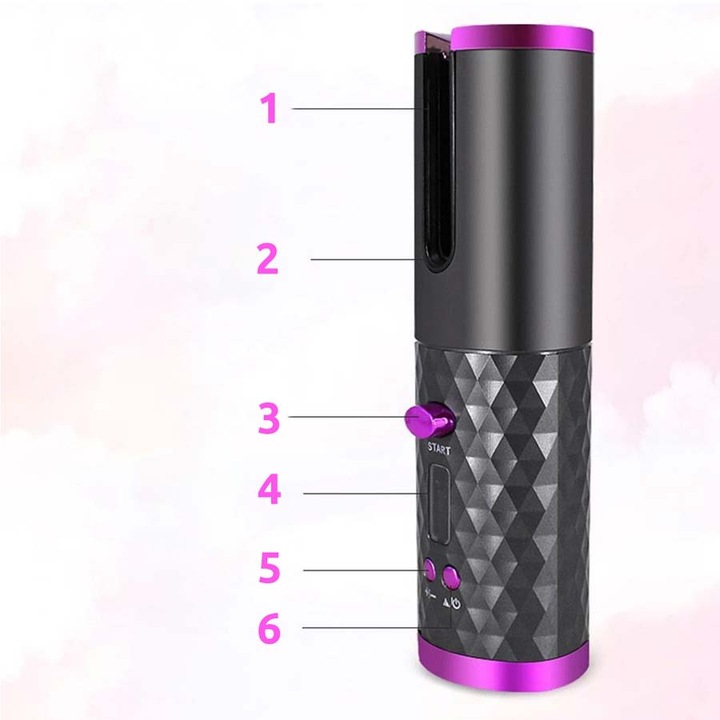 AUTOMATYCZNA LOKÓWKA DO WŁOSÓW Z POWŁOKĄ CERAMICZNĄ LCD