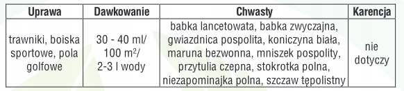 Starane Trawniki na Chwasty w Trawnikach, Boiskach NIE NISZCZY TRAWY 100ml