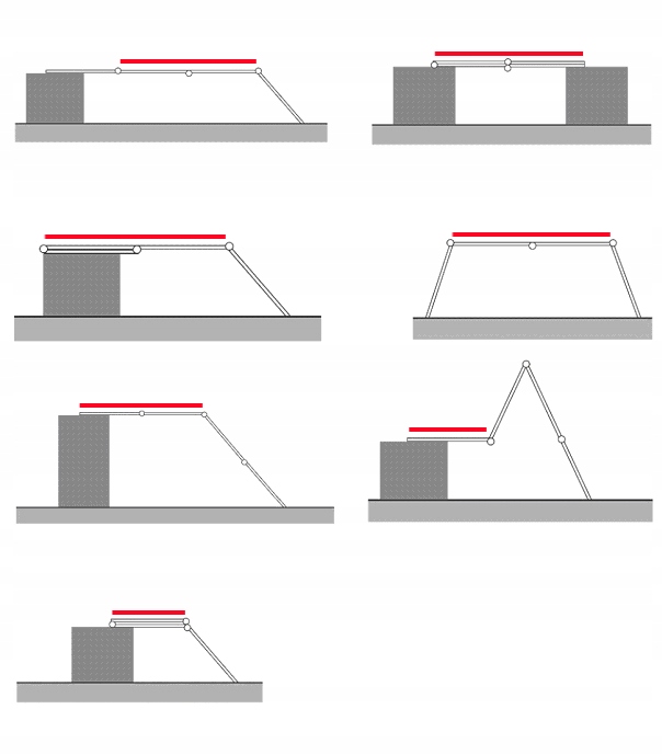 DRABINA ALUMINIOWA PRZEGUBOWA 5W1 4X3 3,5M PODEST