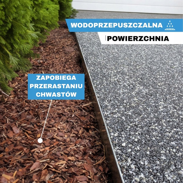 ECOHOLD 5L SPOIWO, KLEJ DO KAMIENIA ŻWIRU KORY ŚCIÓŁKI NA ŚCIEŻKI I RABATY