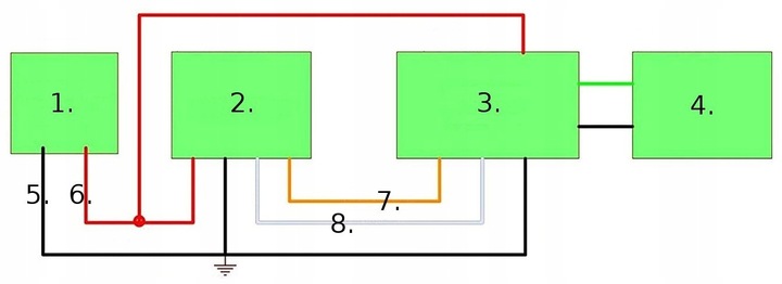 ZDALNE BEZPRZEWODOWE STEROWANIE WYCIĄGARKI WINDY WCIĄGARKI 12V 24V PILOT