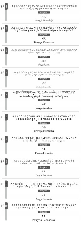 Długopis Parker Jotter GT ETUI CZERWONE PREZENT NA WALENTYNKI GRAWER