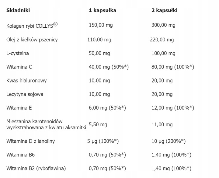 Kolagen Arthro Sprint Stawy ODBUDOWA CHRZĄSTKI 60k
