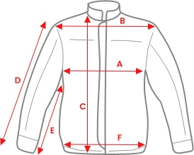 Kurtka Columbia Evolution Valley Jacket OKAZJA omni tech modna top !!!!!!!!