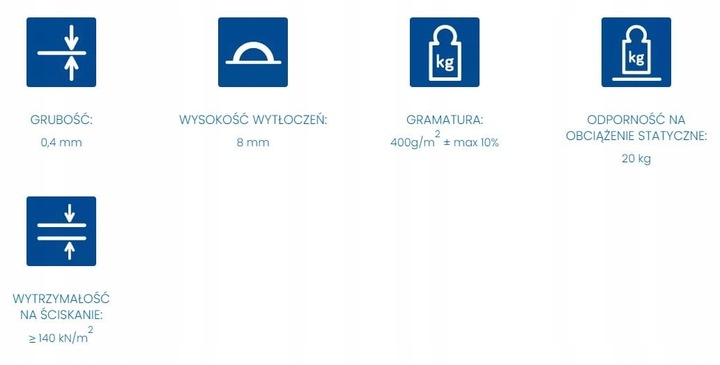 Folia fundamentowa izolacja kubełkowa 0,5m x 20mb
