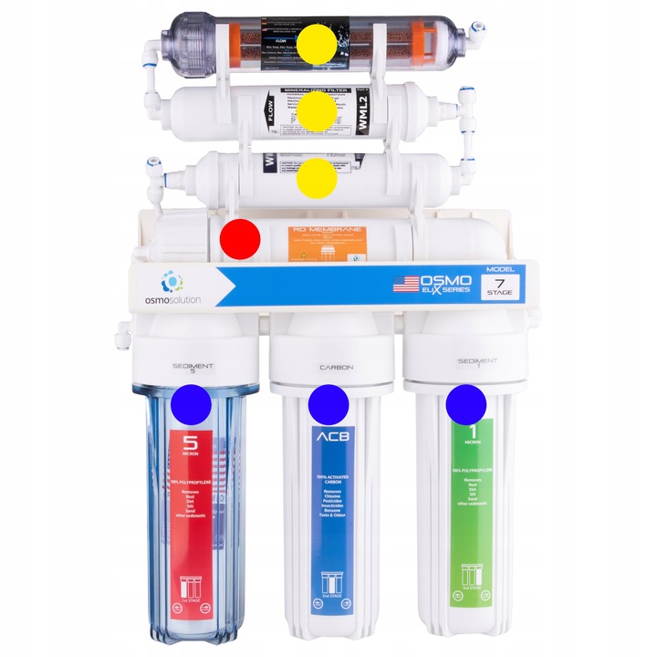 FILTR DO WODY RO7 JONIZATOR ODWRÓCONA OSMOZA 75GPD CZARNA WYLEWKA