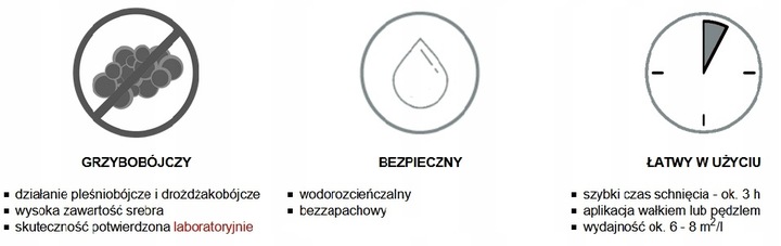 Środek pleśniobójczy - grunt do ścian Galvi Ag