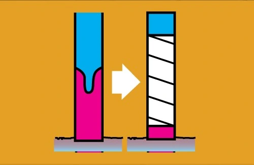 Sekator SZCZEPIENIA Roślin Krzewów Drzew Taśma