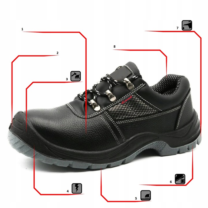 Męskie Robocze Buty Trzewiki Chroniące Palce Lekkie z Noskiem Stalowym S1