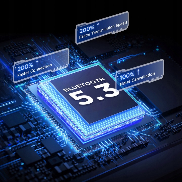 TRANSMITER BLUETOOTH 5.3 JOYROOM AUX DO SAMOCHODU TELEWIZORA USB C JR-CB2