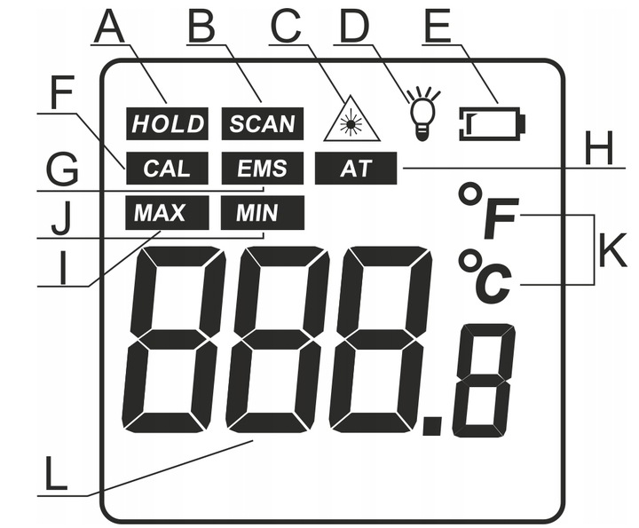 PIROMETR TERMOMETR LASEROWY BEZDOTYKOWY MIERNIK TEMPERATURY -50 +530 st.C