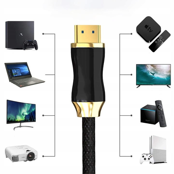 KABEL PRZEWÓD HDMI 2.1 ULTRA HDR 8K 60Hz 4K 120Hz 2m DO TELEWIZORA MONITORA