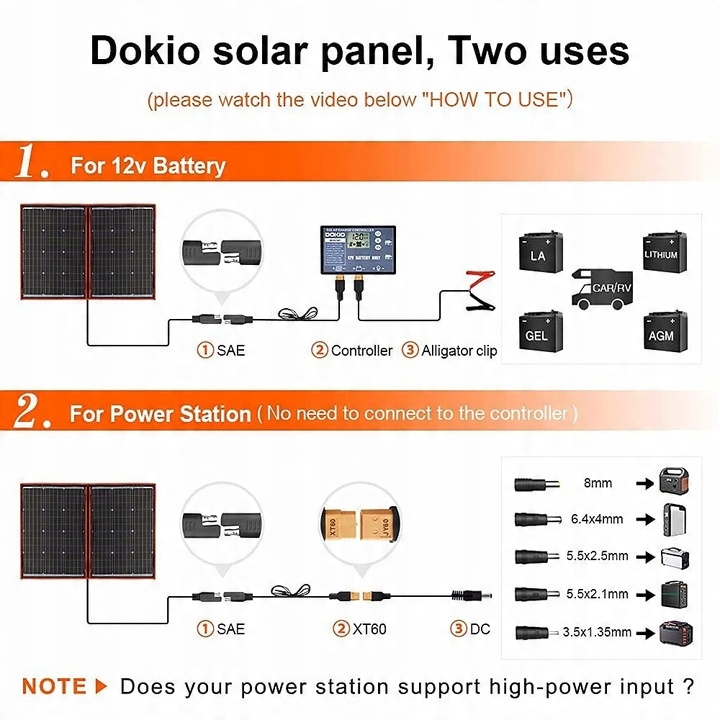Przenośny panel słoneczny Dokio solarny 110W 18V kontroler 12V akumulator
