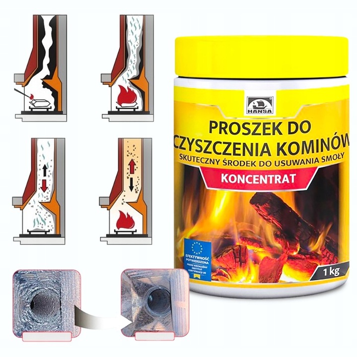 ŚRODEK DO CZYSZCZENIA KOMINA PIECA PROSZEK DO USUWANIA SADZY SMOŁY HANSA 1K