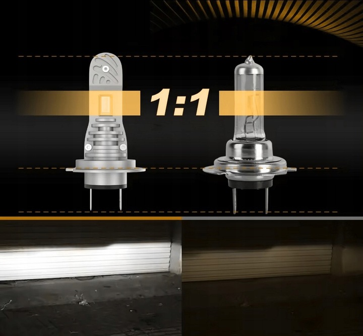 Żarówki LED H7 komplet Mocne 14000 LM 6000K LED 1:1 80W Canbus +1000%