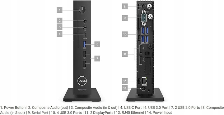 Thin Client Dell Wyse 5070 Celeron 8GB 256SSD SSD+Podstawka+Myszka