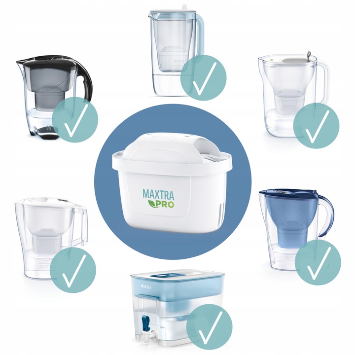 Wkład filtrujący Brita Maxtra Pro filtr do wody do dzbanek Brita Glass 4x