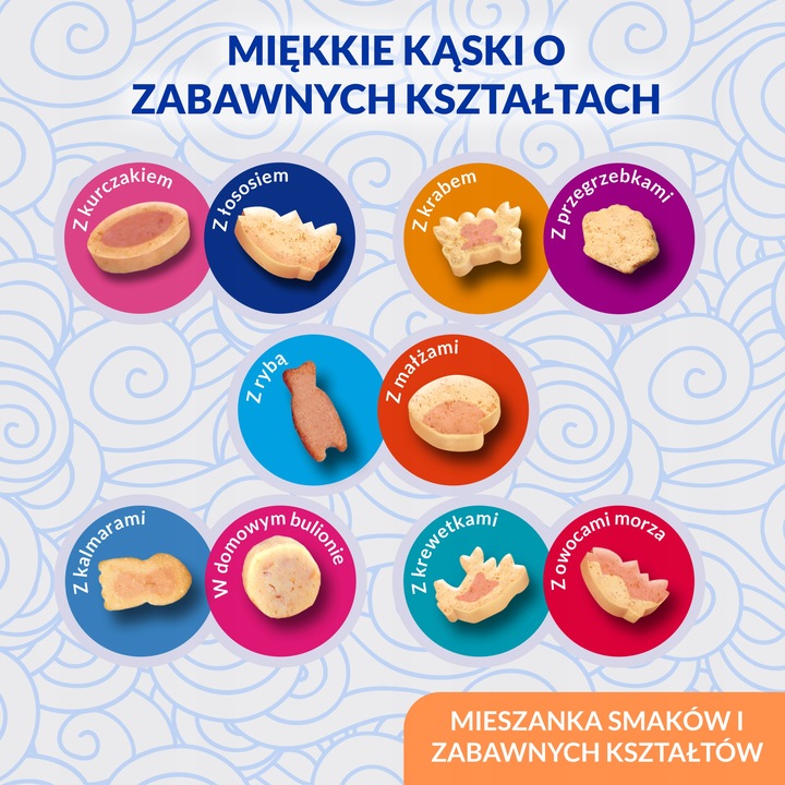 INABA CAT JUICY BITES Przysmaki dla Kota ZESTAW 5 SMAKÓW 5 opak. (3x11,3g)