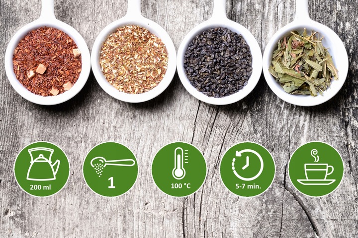 Chińska Herbata Czarna Liściasta Yunnan Long Leaf Bogaty Smak 80g LOYD