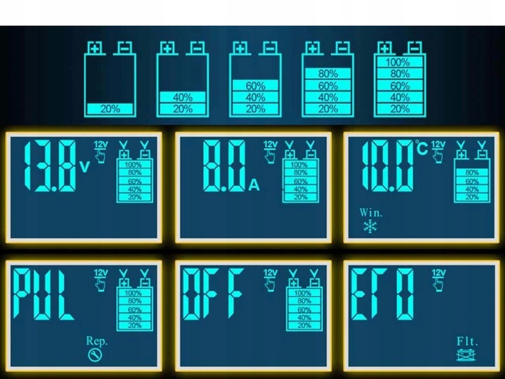 Prostownik Automatyczny Samochodowy Z Funkjcą Naprawy Akumulatora 12 24V