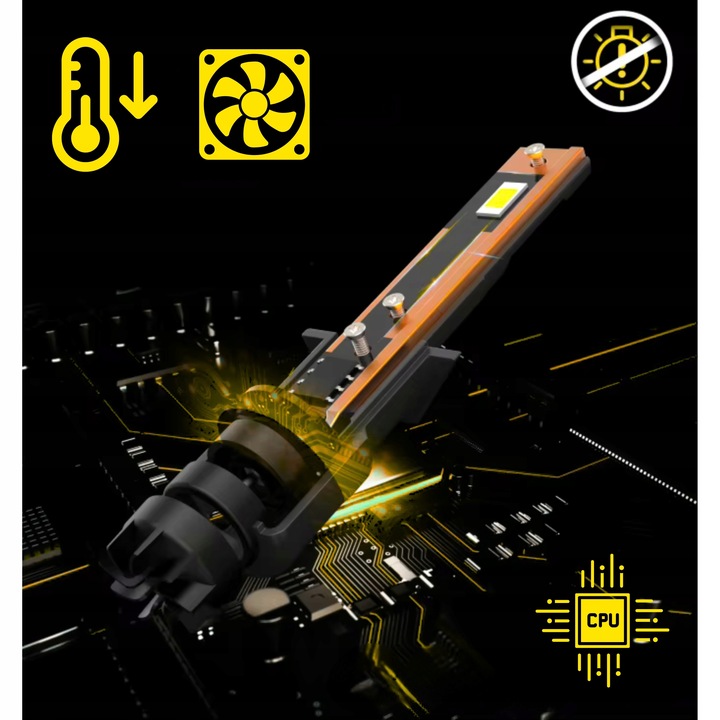 ŻARÓWKI H1 LED HOMOLOGACJA ŻARÓWKA H1 LED NAJMOCNIEJSZE H1 MOCNE CANBUS