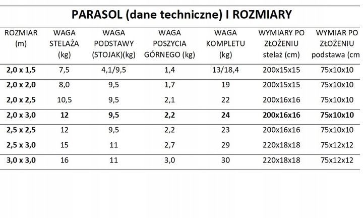 POSZYCIE NA PARASOL HANDLOWY 3x2