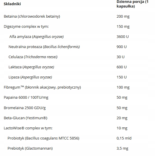 Aliness MULTI Enzyme Complex PROBIOTYK ENZYMY TRAWIENNE VEGE 90k