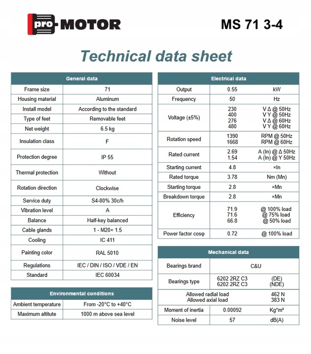 Silnik elektryczny Promotor MS 0,55kW 1400 obr/min. 71 B14