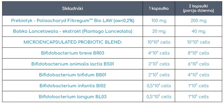 Aliness ProbioBALANCE Bifidobacterium Balance 10 mld PROBIOTYK 30 kaps