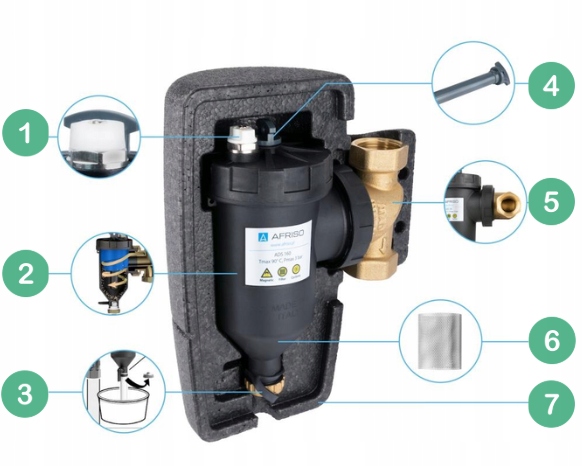 SEPARATOR FILTR ODMULNIK ZANIECZYSZCZEŃ MAGNETYCZNY INSTALACJI CO ADS160 1"