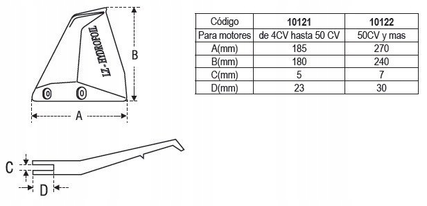 HYDROSTABILIZATOR DO SILNIKÓW 4-50 KM