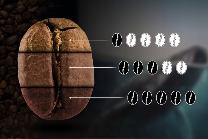 Kawa Ziarnista Świeżo Palona 100% Arabica Kolumbia 1KG Do Ekspresu