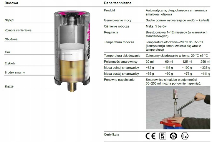 Smarownica automatyczna SIMALUBE SL01 125 ml SIMATEC SZWAJCARSKA 220.5008