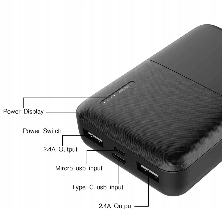 MINI POWERBANK PRZENOŚNA ŁADOWARKA 10000 mAh 2×USB/Micro USB/USB-C POWER