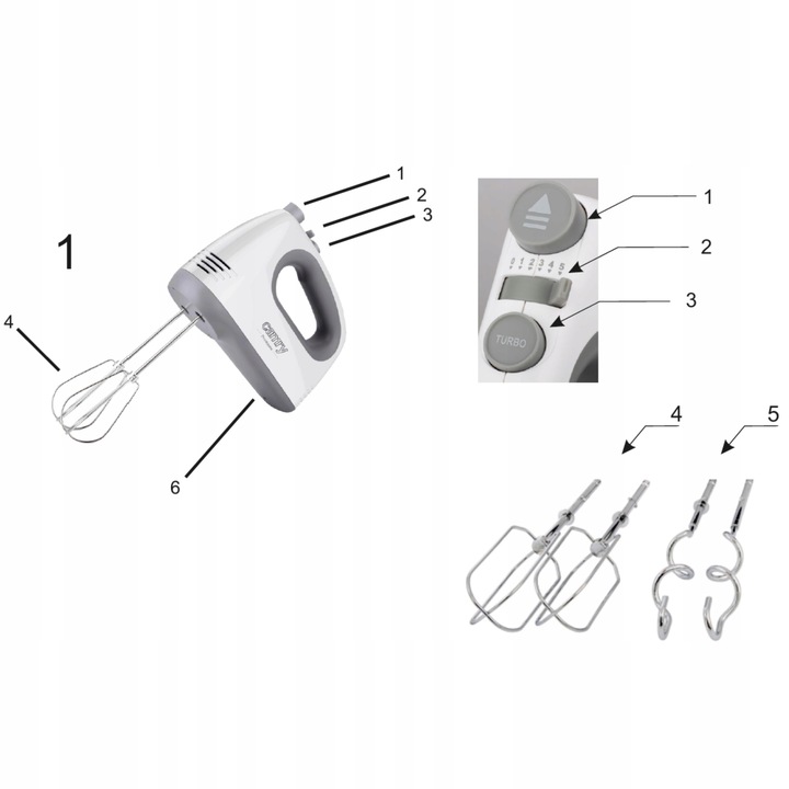 Mikser ręczny Robot kuchenny 750W 5 biegów + TURBO 4 Mieszadła Wolny start